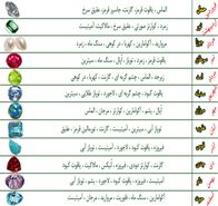 سنگ ماه تولدتان ویژگی های شخصیتی شما را فاش می کند +عکس