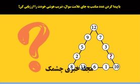 تست هوش | میتونی زیر یک دقیقه معادله ریاضی رو حل کنی؟