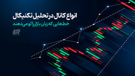 انواع کانال در تحلیل تکنیکال

