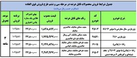 طرح توقیف فروش خودرو توسط خودروسازان