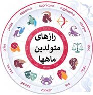 روانشناسی | بگو عشقت متولد چه ماهیه تا تمام خصوصیات ظاهری و شخصیتی شو بگم