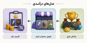 توکن‌های گیم‌فای و اقتصاد درون‌بازی؛ مدل درآمدی چطور کار می‌کند؟