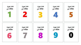روانشناسی | عدد مورد علاقتو بگو تا بگم چه شخصیتی داری!