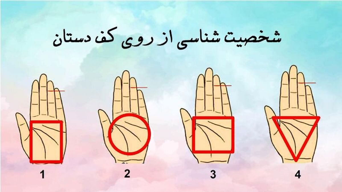 تست شخصیت شناسی جذاب | شکل کف دست خودت را پیدا کن و شخصیت خود را بشناس