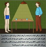 تست هوش |  چرا قاتل سریالی در بازی مرگ همیشه زنده می ماند؟ + پاسخ
