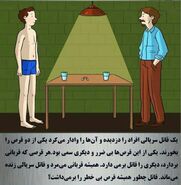 تست هوش |  چرا قاتل سریالی در بازی مرگ همیشه زنده می ماند؟ + پاسخ
