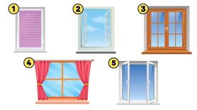 روانشناسی | پنجره ای که انتخاب می کنید در مورد شما چه می گوید؟

