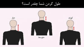 روانشناسی | میخوای بدونی شخصیت عشقت چیطوریه؟ به گردنش دقت کن
