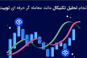 کیمیاگری در بازارهای مالی: راهنمای جامع معامله‌گری حرفه‌ای