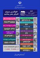 جدیدترین آمار کرونا در 3 دیماه 1401
