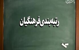 رتبه بندی معلمان از هفته بعد اجرا می شود